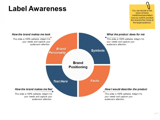 Label Awareness Positioning Ppt PowerPoint Presentation Pictures Graphic Images Label Awareness Positioning Ppt PowerPoint Presentation Pictures Graphic Images