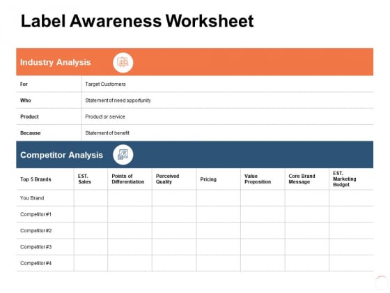 Label Awareness Worksheet Ppt PowerPoint Presentation Layouts Objects Label Awareness Worksheet Ppt PowerPoint Presentation Layouts Objects