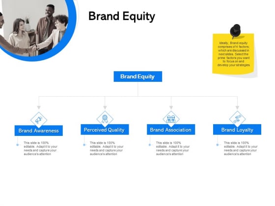Label Building Initiatives Brand Equity Ppt Gallery Brochure PDF Label Building Initiatives Brand Equity Ppt Gallery Brochure PDF