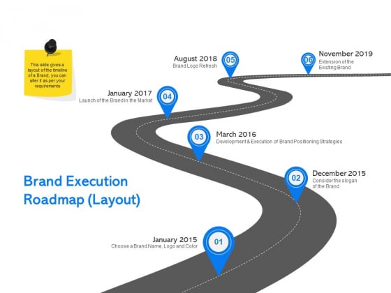Label Building Initiatives Brand Execution Roadmap Layout Ppt Styles Design Templates PDF Label Building Initiatives Brand Execution Roadmap Layout Ppt Styles Design Templates PDF