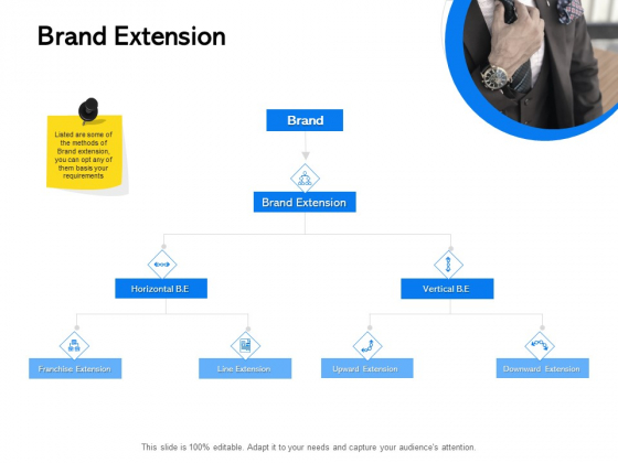 Label Building Initiatives Brand Extension Ppt File Slide Download PDF Label Building Initiatives Brand Extension Ppt File Slide Download PDF