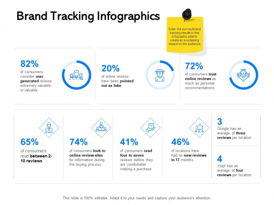 Label Building Initiatives Brand Tracking Infographics Ppt Infographic Template Example File Label Building Initiatives Brand Tracking Infographics Ppt Infographic Template Example File