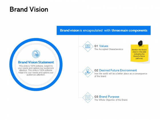 Label Building Initiatives Brand Vision Ppt Ideas Design Templates PDF Label Building Initiatives Brand Vision Ppt Ideas Design Templates PDF