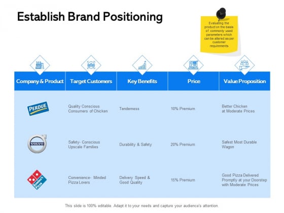 Label Building Initiatives Establish Brand Positioning Ppt Icon Graphics Download PDF Label Building Initiatives Establish Brand Positioning Ppt Icon Graphics Download PDF