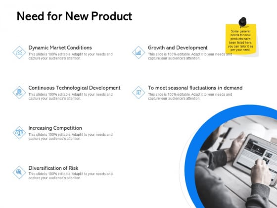 Label Building Initiatives Need For New Product Ppt Inspiration Design Templates PDF Label Building Initiatives Need For New Product Ppt Inspiration Design Templates PDF