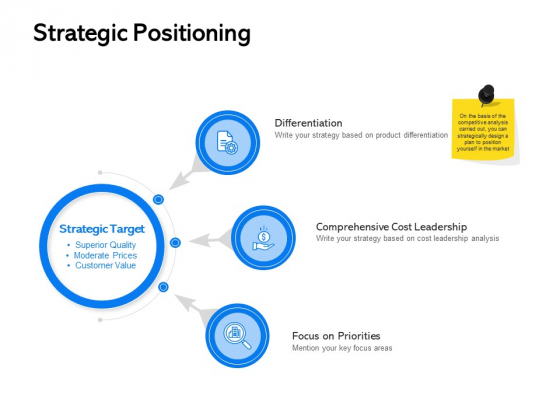 Label Building Initiatives Strategic Positioning Ppt Gallery Summary PDF Label Building Initiatives Strategic Positioning Ppt Gallery Summary PDF