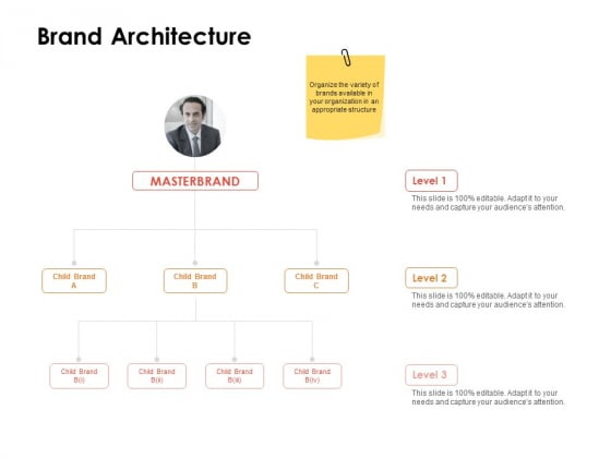 Label Identity Design Brand Architecture Ppt PowerPoint Presentation Diagram Templates PDF Label Identity Design Brand Architecture Ppt PowerPoint Presentation Diagram Templates PDF