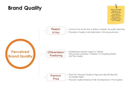 Label Identity Design Brand Quality Ppt PowerPoint Presentation Professional Guidelines PDF Label Identity Design Brand Quality Ppt PowerPoint Presentation Professional Guidelines PDF