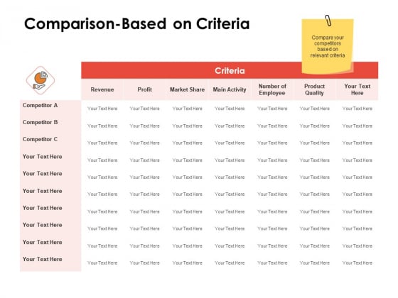 Label Identity Design Comparison Based On Criteria Ppt PowerPoint Presentation Show Good PDF
