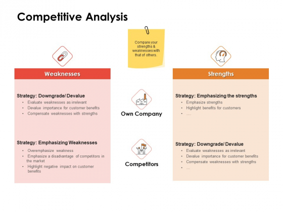 Label Identity Design Competitive Analysis Ppt PowerPoint Presentation File Graphics PDF Label Identity Design Competitive Analysis Ppt PowerPoint Presentation File Graphics PDF