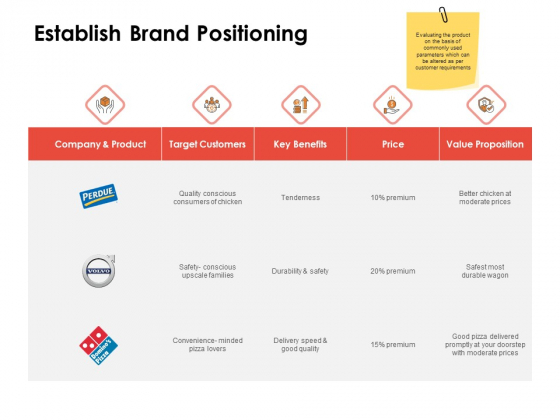 Label Identity Design Establish Brand Positioning Ppt Professional Graphics Design PDF Label Identity Design Establish Brand Positioning Ppt Professional Graphics Design PDF