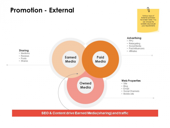 Label Identity Design Promotion External Ppt PowerPoint Presentation Infographics Guide PDF Label Identity Design Promotion External Ppt PowerPoint Presentation Infographics Guide PDF