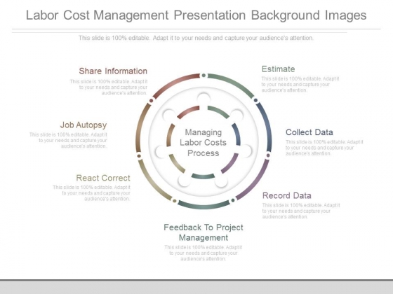 Labor Cost Management Presentation Background Images