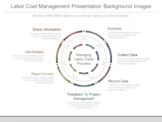 Labor Cost Management Presentation Background Images Labor Cost Management Presentation Background Images