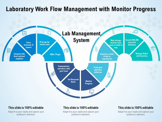 Laboratory Work Flow Management With Monitor Progress Ppt PowerPoint Presentation Icon Graphics Example PDF