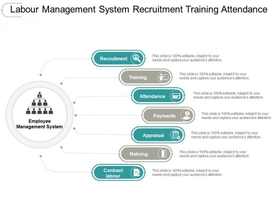 Labour Management System Recruitment Training Attendance Ppt PowerPoint Presentation Icon Background Images Labour Management System Recruitment Training Attendance Ppt PowerPoint Presentation Icon Background Images