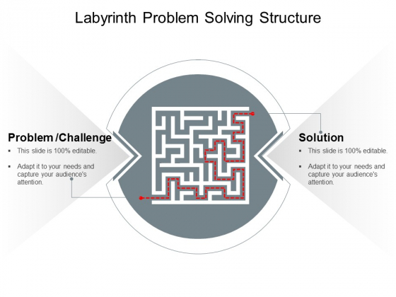 Labyrinth Problem Solving Structure Ppt PowerPoint Presentation Styles Format Ideas Labyrinth Problem Solving Structure Ppt PowerPoint Presentation Styles Format Ideas