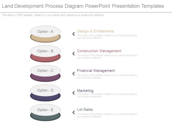 Land Development Process Diagram Powerpoint Presentation Templates Land Development Process Diagram Powerpoint Presentation Templates