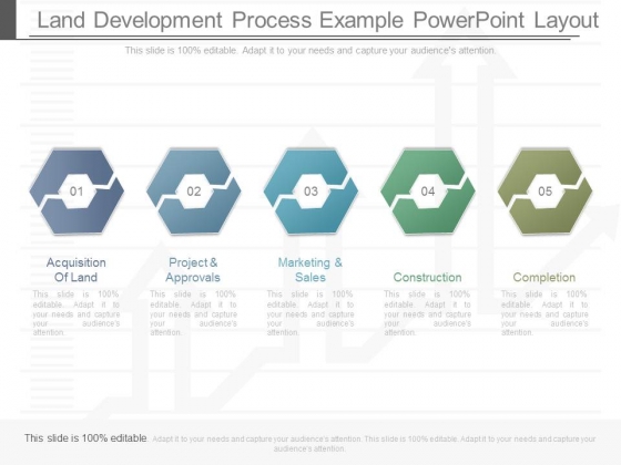 Land Development Process Example Powerpoint Layout Land Development Process Example Powerpoint Layout