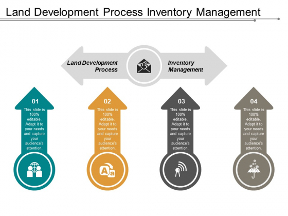 Land Development Process Inventory Management Business Commerce Ppt PowerPoint Presentation Infographic Template Themes Land Development Process Inventory Management Business Commerce Ppt PowerPoint Presentation Infographic Template Themes