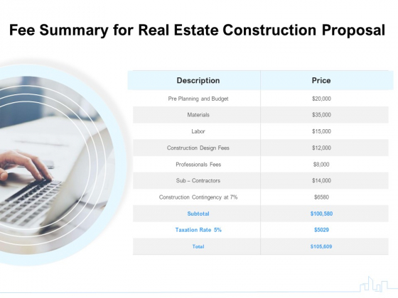 Land Holdings Building Fee Summary For Real Estate Construction Proposal Ppt Professional Clipart PDF Land Holdings Building Fee Summary For Real Estate Construction Proposal Ppt Professional Clipart PDF