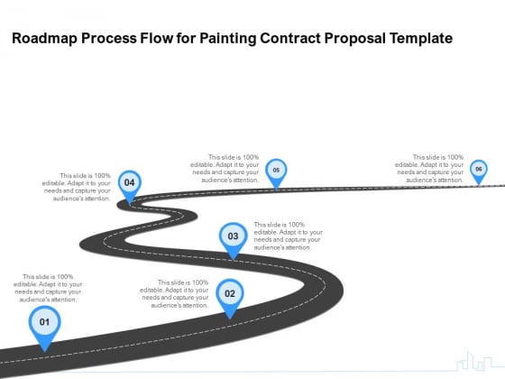 Land Holdings Building Roadmap Process Flow For Painting Contract Proposal Template Guidelines PDF