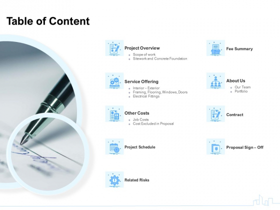 Land Holdings Building Table Of Content Ppt Background Designs PDF Land Holdings Building Table Of Content Ppt Background Designs PDF
