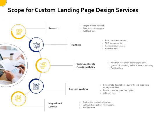 Landing Page Design Optimization Scope For Custom Landing Page Design Services Template PDF Landing Page Design Optimization Scope For Custom Landing Page Design Services Template PDF