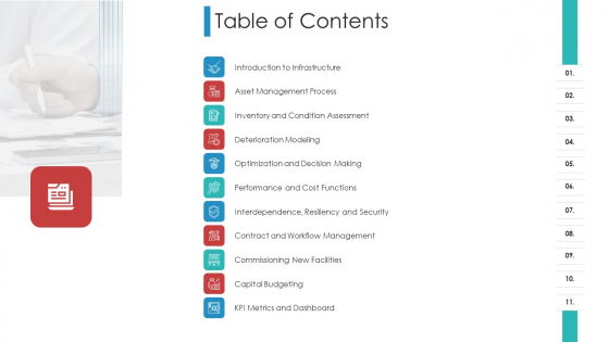 Landscape Architecture Planning And Management Table Of Contents Mockup PDF Landscape Architecture Planning And Management Table Of Contents Mockup PDF