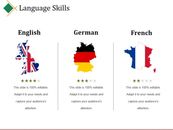Language Skills Ppt PowerPoint Presentation Model Deck Language Skills Ppt PowerPoint Presentation Model Deck
