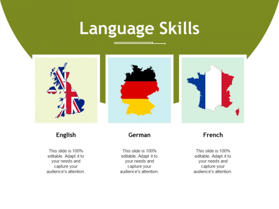 Language Skills Ppt PowerPoint Presentation Professional Objects