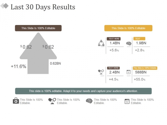Last 30 Days Results Ppt PowerPoint Presentation Infographic Template Example Last 30 Days Results Ppt PowerPoint Presentation Infographic Template Example