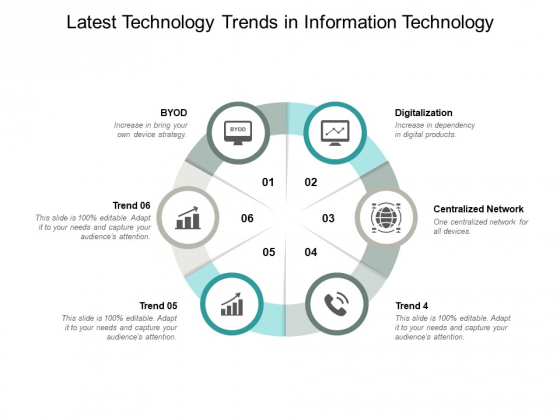 Latest Technology Trends In Information Technology Ppt PowerPoint Presentation Slides Graphics Pictures Latest Technology Trends In Information Technology Ppt PowerPoint Presentation Slides Graphics Pictures