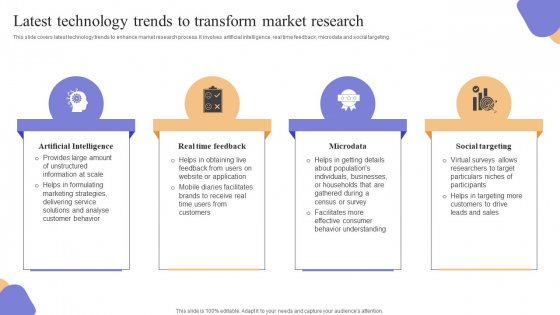 Latest Technology Trends To Transform Market Research Formats PDF