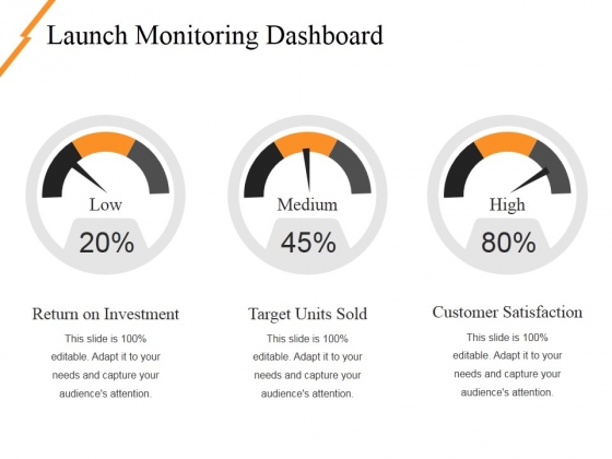 Launch Monitoring Dashboard Ppt PowerPoint Presentation Ideas Layouts Launch Monitoring Dashboard Ppt PowerPoint Presentation Ideas Layouts