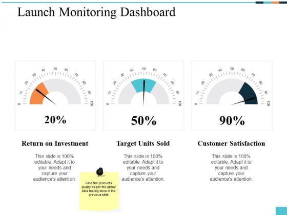 Launch Monitoring Dashboard Ppt PowerPoint Presentation Infographics Styles Launch Monitoring Dashboard Ppt PowerPoint Presentation Infographics Styles