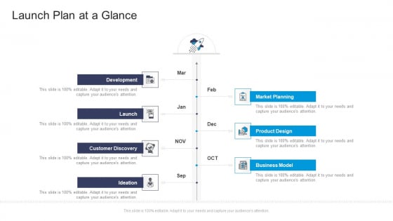 Launch Plan At A Glance Business Commercial Marketing Guidelines And Tactics Graphics PDF Launch Plan At A Glance Business Commercial Marketing Guidelines And Tactics Graphics PDF