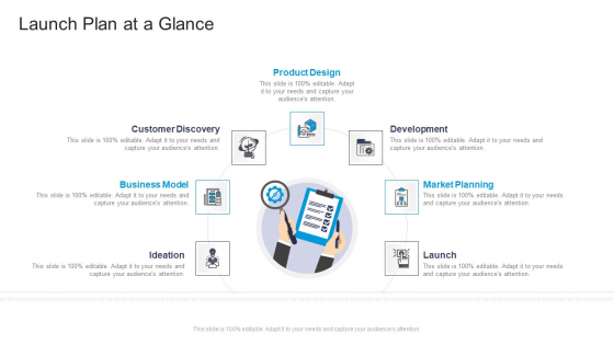 Launch Plan At A Glance Model Commercial Marketing Guidelines And Tactics Diagrams PDF Launch Plan At A Glance Model Commercial Marketing Guidelines And Tactics Diagrams PDF