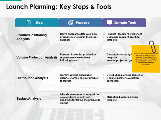 Launch Planning Key Steps And Tools Ppt Powerpoint Presentation Summary Clipart Images Launch Planning Key Steps And Tools Ppt Powerpoint Presentation Summary Clipart Images