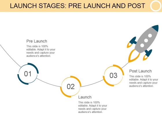 Launch Stages Pre Launch And Post Template 1 Ppt PowerPoint Presentation Portfolio