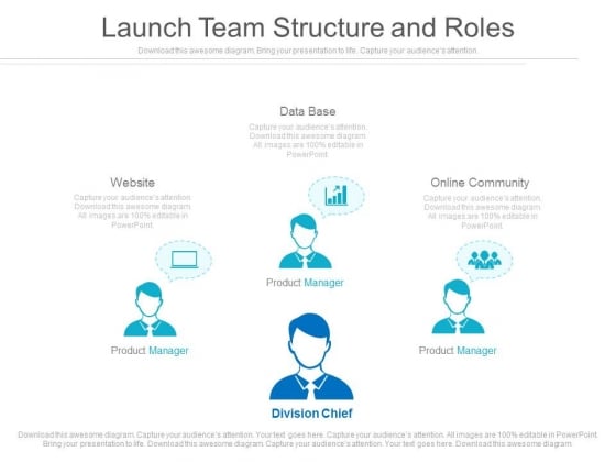 launch team structure and roles ppt slides powerpoint templates team structure ppt