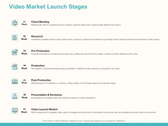Launching Video Marketing Campaign Video Market Launch Stages Ppt Infographic Template Background Designs PDF Launching Video Marketing Campaign Video Market Launch Stages Ppt Infographic Template Background Designs PDF