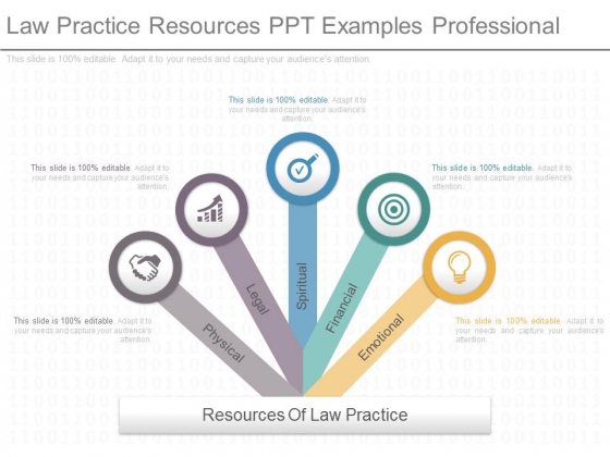 Law Practice Resources Ppt Examples Professional Law Practice Resources Ppt Examples Professional