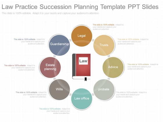 Law Practice Succession Planning Template Ppt Slides Law Practice Succession Planning Template Ppt Slides