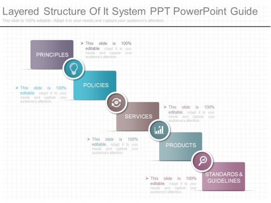 Layered Structure Of It System Ppt Powerpoint Guide Layered Structure Of It System Ppt Powerpoint Guide