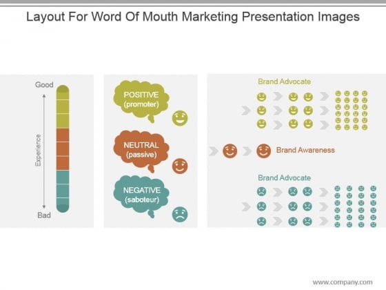 Layout For Word Of Mouth Marketing Presentation Images Layout For Word Of Mouth Marketing Presentation Images
