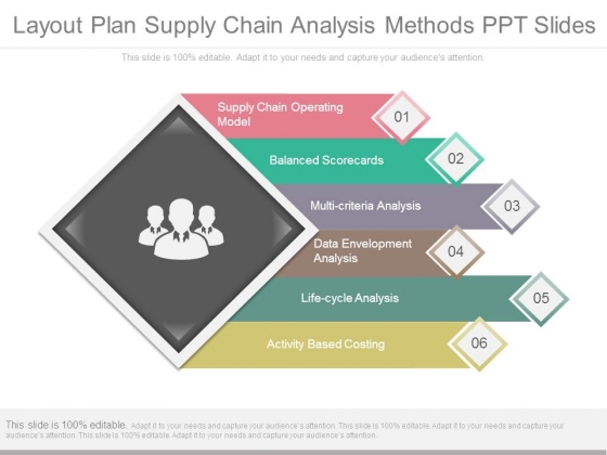 Layout Plan Supply Chain Analysis Methods Ppt Slides