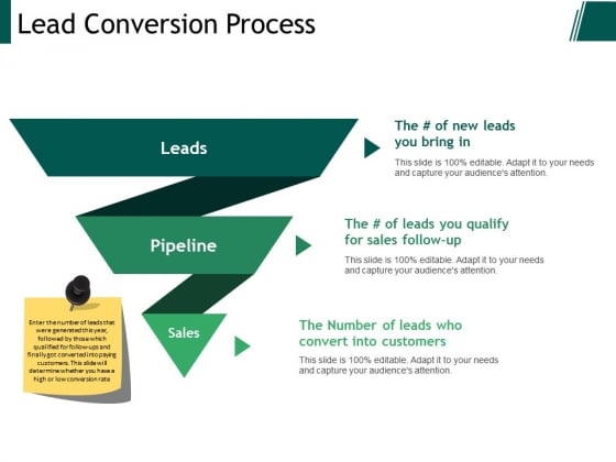 Lead Conversion Process Ppt PowerPoint Presentation Infographics Background Lead Conversion Process Ppt PowerPoint Presentation Infographics Background