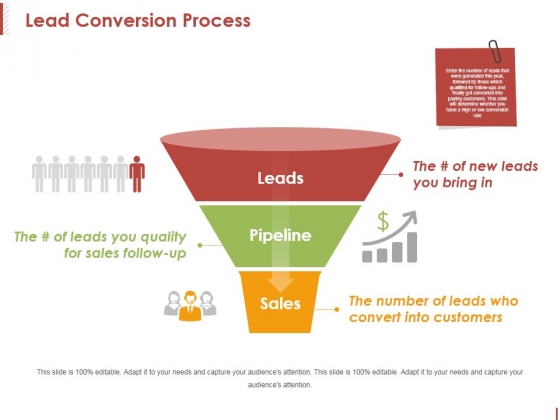 Lead Conversion Process Ppt PowerPoint Presentation Pictures Templates Lead Conversion Process Ppt PowerPoint Presentation Pictures Templates