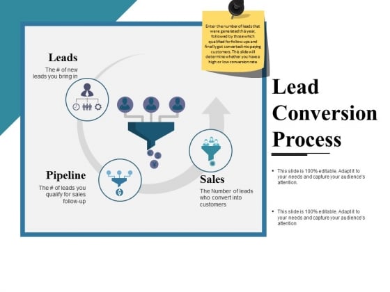 Lead Conversion Process Ppt PowerPoint Presentation Professional Demonstration Lead Conversion Process Ppt PowerPoint Presentation Professional Demonstration